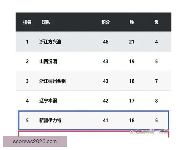 爱德华兹伤停冲击评奖资格剩余六战全勤成关键考验冲刺MVP与最佳阵容前景告急