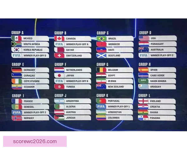 美加墨世界杯竞猜全攻略助你赢取丰厚奖励与精准预测技巧