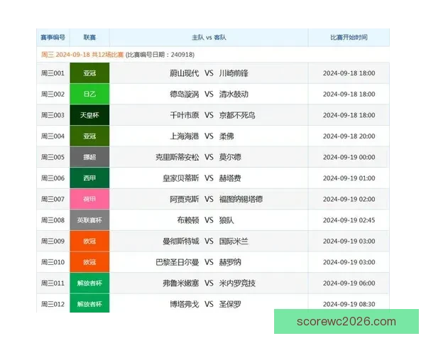 精准足球竞猜策略解析助你稳定提升投注胜率