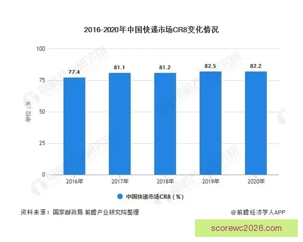 世界杯在线投注趋势解析与安全策略全面指南分享及平台选择技巧深度剖析