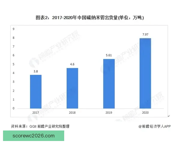世界杯在线投注趋势解析与安全策略全面指南分享及平台选择技巧深度剖析