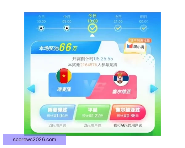 世界杯竞猜胜负玩法全攻略 如何精准预测比赛结果提升中奖率